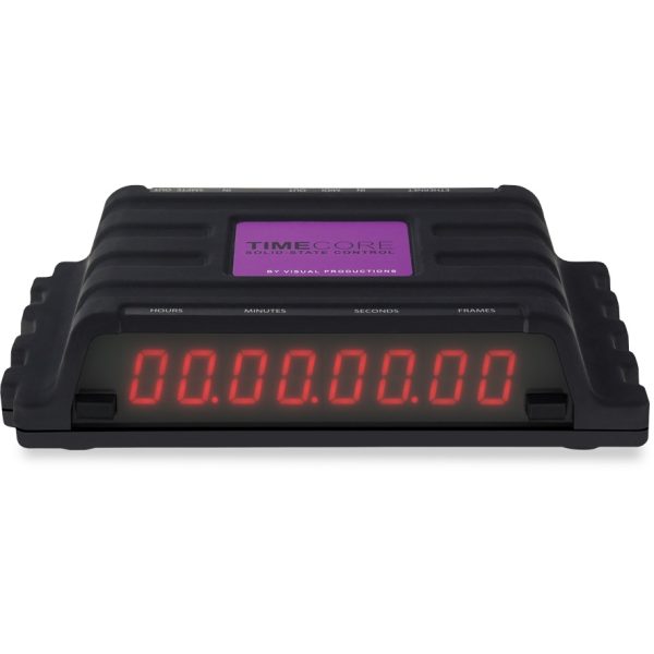 TimeCore